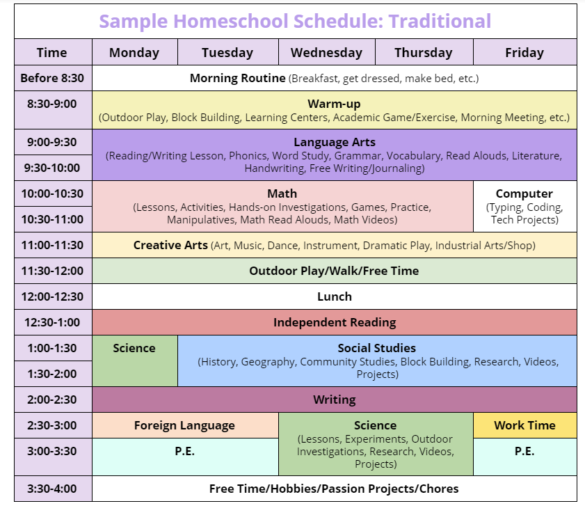 Sample Homeschool Schedule Traditional